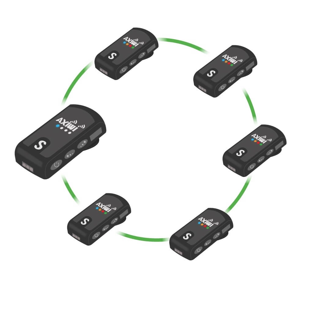 Audio Führungssystem Axitour Mit 20 Full Duplex Sendern:Empfängern Full Duplex