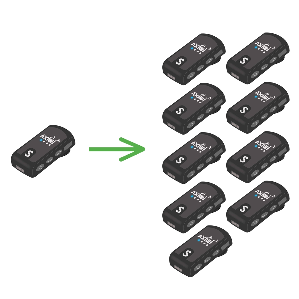 Audio Führungssystem Axitour Mit 20 Full Duplex Sendern:Empfängern