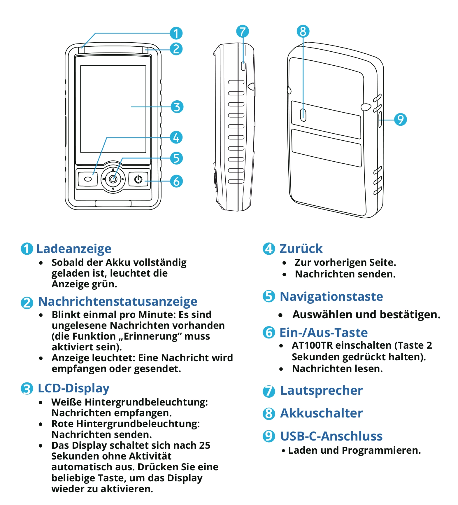 Funktionsweise Zweiwege Alphanumerischer Pager AT 100TR VeDoSign